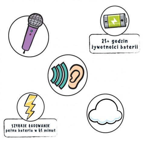 L.O.L. Surprise - Słuchawki douszne bezprzewodowe Wireless Earbuds L.O.L. Surprise - Słuchawki douszne bezprzewodowe Wireless Earbuds