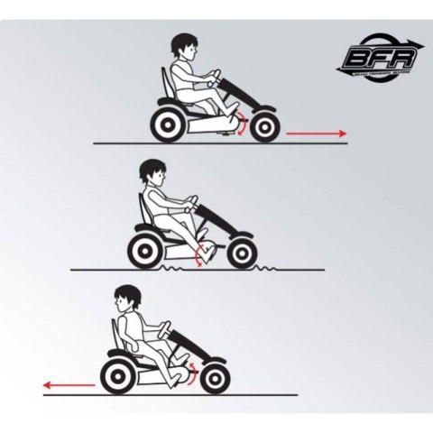 BERG Gokart na Pedały XL X-Plore BFR Pompowane Koła od 5 lat do 100 kg BERG Gokart na Pedały XL X-Plore BFR Pompowane Koła od 5 lat do 100 kg