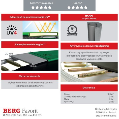BERG Trampolina Favorit Gray 270 cm + Siatka Comfort BERG Trampolina Favorit Gray 270 cm + Siatka Comfort
