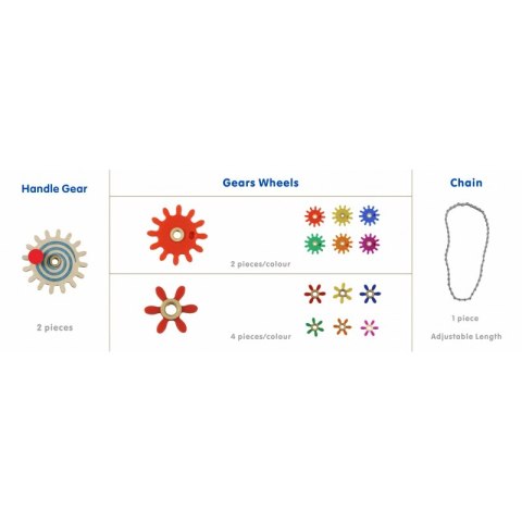 MASTERKIDZ Koła Zębate Zbuduj Własny Mechanizm - Tablica Naukowo-Kreatywna STEM